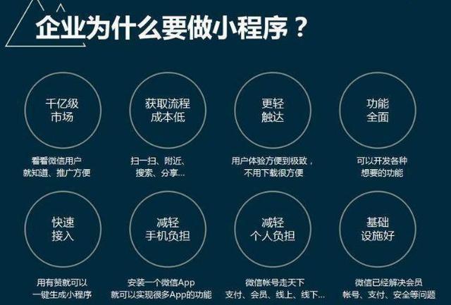 制作一個(gè)微信小程序